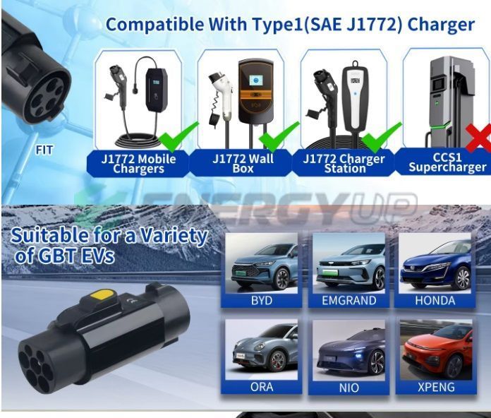Переходник 7.2 кВт 32А 1-фаза TYPE 1 (станция) - GB/T AC (китайское авто) P-T1GBTL фото