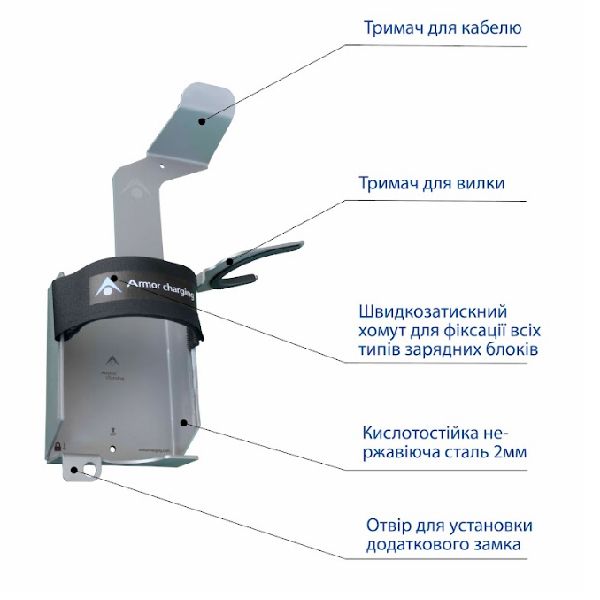 Універсальний тримач для мобільного зарядного пристрою E-line ACH-M (0130) фото