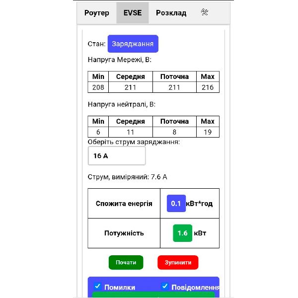 Зарядка для електромобіля ElectroS Type 1 7.4 кВт 32A 7T1WIFI фото