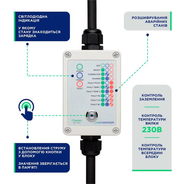 Зарядка для електромобіля UACHARGER 3.7 кВт 16А Type 2 Classic СHS-CL120421-21 фото