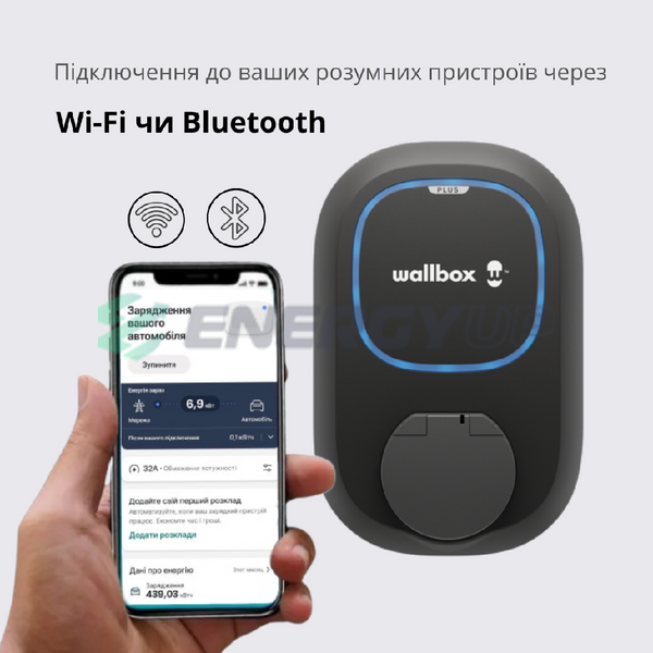 Зарядка для электромобиля Wallbox Pulsar Plus Черная 22 кВт Type 2(розетка) 32А 3-фазы  PSP1-W-2-4-9-002 фото