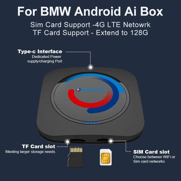 Адаптер Carplay box BMW 8/128G CP-BMW фото