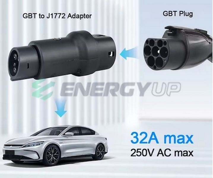 Перехідник GUWIEYG 7.4 кВт GB/T AC (станція) - Type 1 (американське авто) P-GBT1 фото