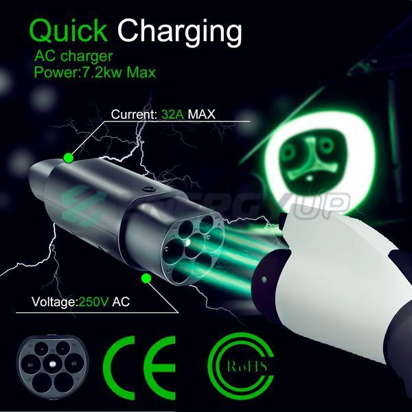 Перехідник GUWIEYG 7.4 кВт 32А 1-фаза GB/T AC (станція) - Type Tesla (американське авто) P-GBTT фото