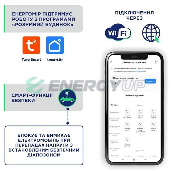 Зарядная станция для электромобиля UACHARGER WALL WiFi 9.2 кВт Type Tesla 40А 1-фазы CHS-WLWF220941-23 фото
