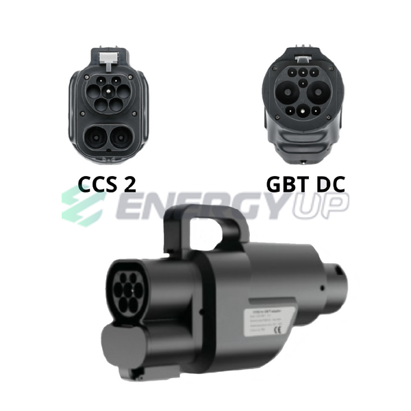 Перехідник 300 кВт 300A 1-фаза CCS2 DC (станція) - GB/T DC (китайское авто) OLINK (CCS 2- GBT 300А) CCS 2- GBT 300А Olink фото