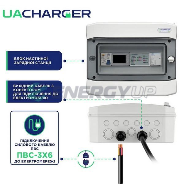 Зарядная станция для электромобиля UACHARGER WALL WiFi 9.2 кВт Type Tesla 40А 1-фазы CHS-WLWF220941-23 фото