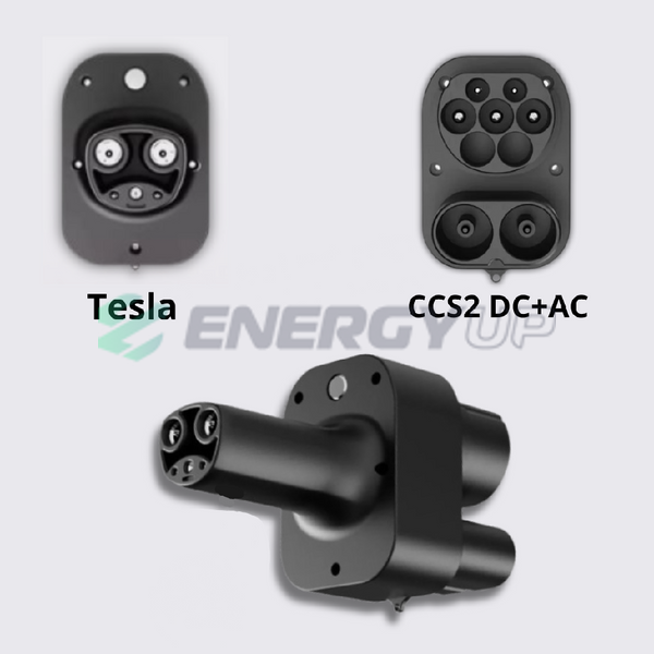 Перехідник Olink комбінований 250 кВт ССS2 (станція) - Type Tesla Cybertruck (авто) 250А DC+AC CCS Combo 2 - Tesla USA Cybertruck фото
