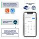 Зарядная станция для электромобиля UACHARGER WALL WiFi 9.2 кВт Type 2 40А 1-фаза CHS-WLWF220921-23 фото 3