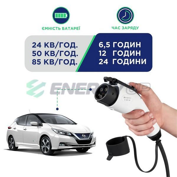 Кабель для зарядки электромобиля UaCharger 32А 7.4 кВт Type 2-GB/T AC 5м A-C-CB-2-3 фото