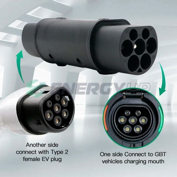 Перехідник Zencar 7.4 кВт 32А 1-ф Type 2 - GB/T ADAPT-TYPE2-GBT фото