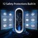 Зарядка для электромобиля ZENCAR EPRO Wi-Fi 7.4 кВт Type 1 32А 1-фаза  EPRO-7-T1 фото 3