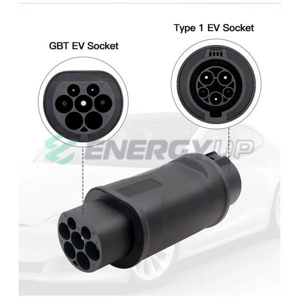 Перехідник Zencar 7.4 кВт Type 1 - GB/T 32А 1-фаза ADAPT-TYPE1-GBT фото