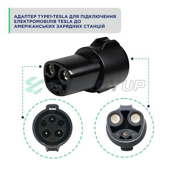 Переходник UaCharger  60А 13.8 кВт 1-ф Type 1-Type Tesla A-C-AD-1-4 фото