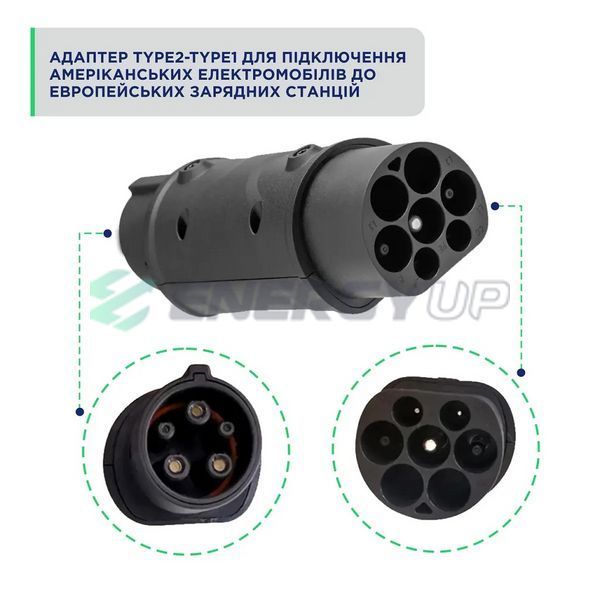 Перехідник UaCharger 32А 7.4 кВт 1-ф Type 2-Type 1 A-C-AD-2-1 фото