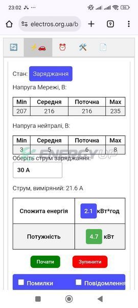 Зарядка для электромобиля ElectroS 3.7 кВт GB/T AC 16А 1-фаза 3GBTWIFI фото