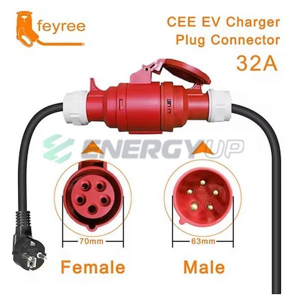 Перехідник Feyree Red CEE 32A - Schuko 16A (розетка) 3.5 кВт 16А 1-фаза P-CEER2 фото