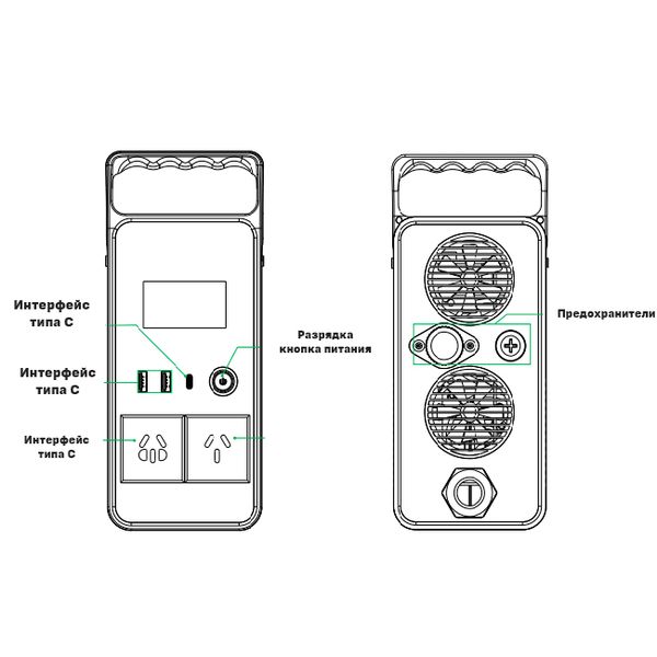 Інвертор-розрядник (розрядка V2L/V2H/V2G) 3.5/5 кВт для VW ID.3/ID.4/ID.6 DC-GBT-DC фото