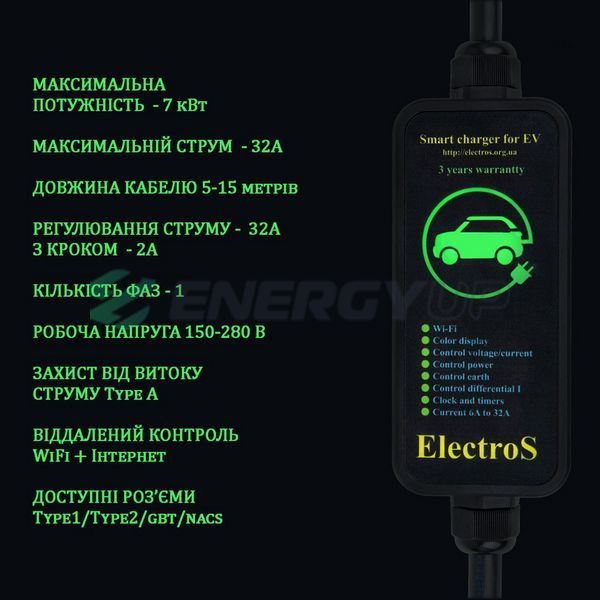 Зарядка для электромобиля ElectroS 3.7 кВт GB/T AC 16А 1-фаза 3GBTWIFI фото