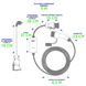 Зарядка для електромобіля UACHARGER EXPERT+ 7.4 кВт Type 2 32А 1-фаза CHS-EX120721HL-21 фото 6