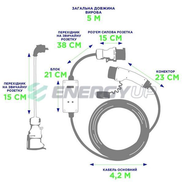 Зарядка для электромобиля UACHARGER EXPERT Plus 7.4 кВт GB/T AC 32А 1-фаза CHS-EX120731HL-21 фото