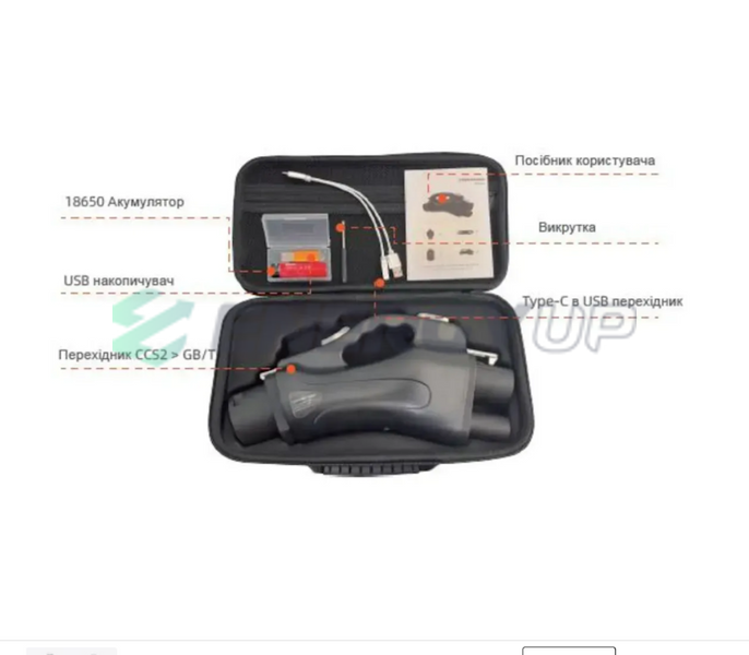 Переходник 300 кВт 300A CCS2 DC (станция) - GB/T DC (китайское авто) TARY PYNADAPTER-ETG 300 А Tary фото