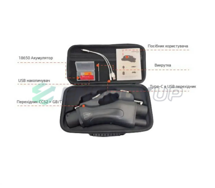 Переходник 300 кВт 300A CCS2 DC (станция) - GB/T DC (китайское авто) TARY PYNADAPTER-ETG 300 А Tary фото