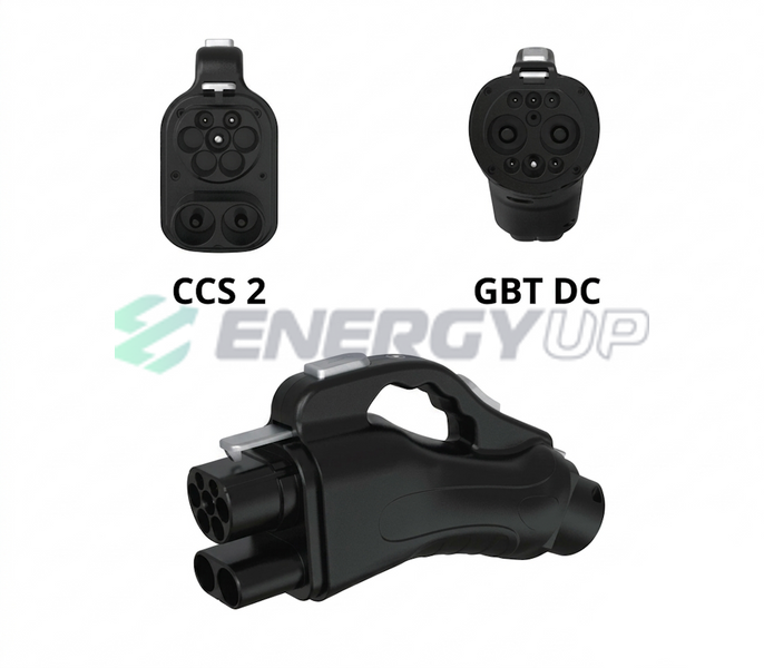 Переходник 300 кВт 300A CCS2 DC (станция) - GB/T DC (китайское авто) TARY PYNADAPTER-ETG 300 А Tary фото