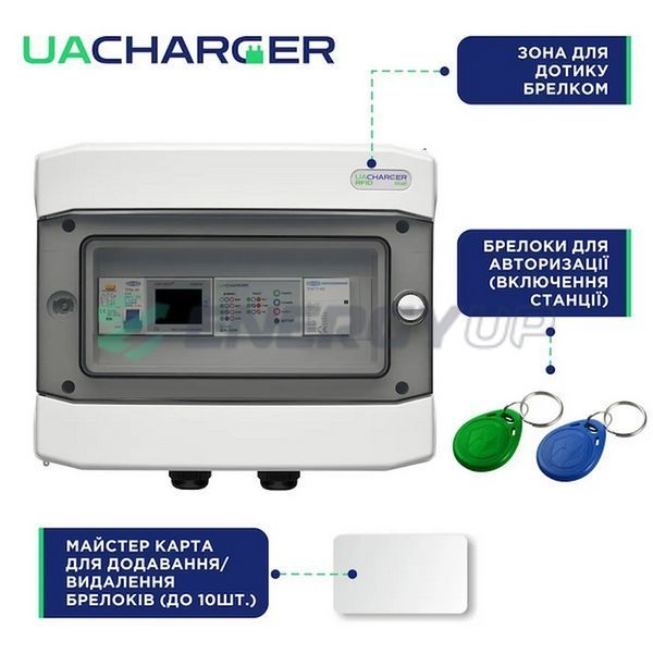 Зарядная станция для электромобиля UACHARGER WALL RFID 9.2 кВт Type 2 40А 1-фаза CHS-WLRF220921-21 фото